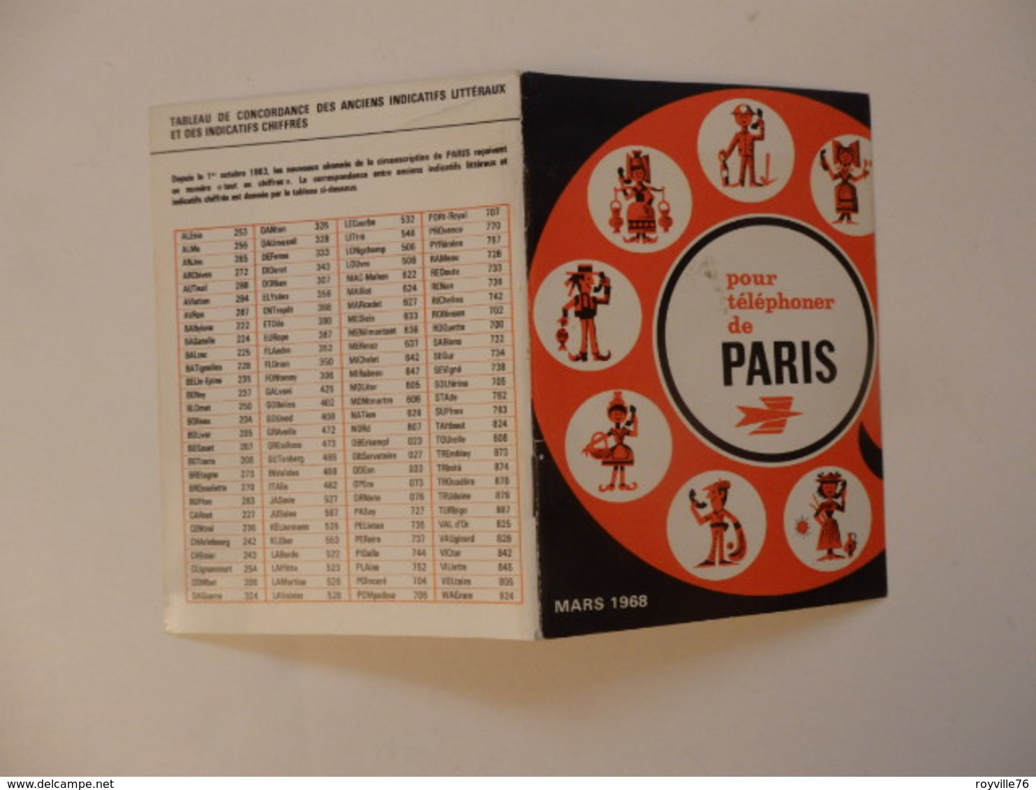 Indicatif Téléphonique Pour Téléphoner De Paris Vers La Province. - Non Classés