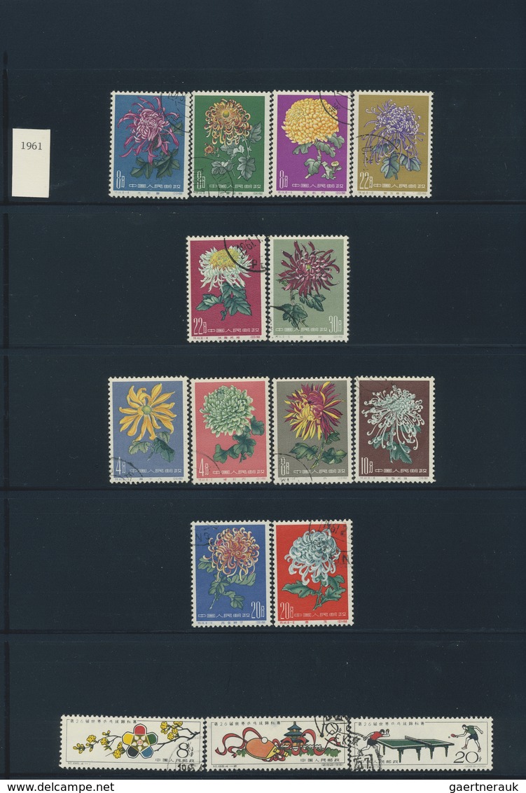 **/(*)/O/Brfst China: 1885/1990 (ca.), Empire/republic/PC Mint And Used In Stockbook, Inc. Provinces, Taiwan (four - Other & Unclassified