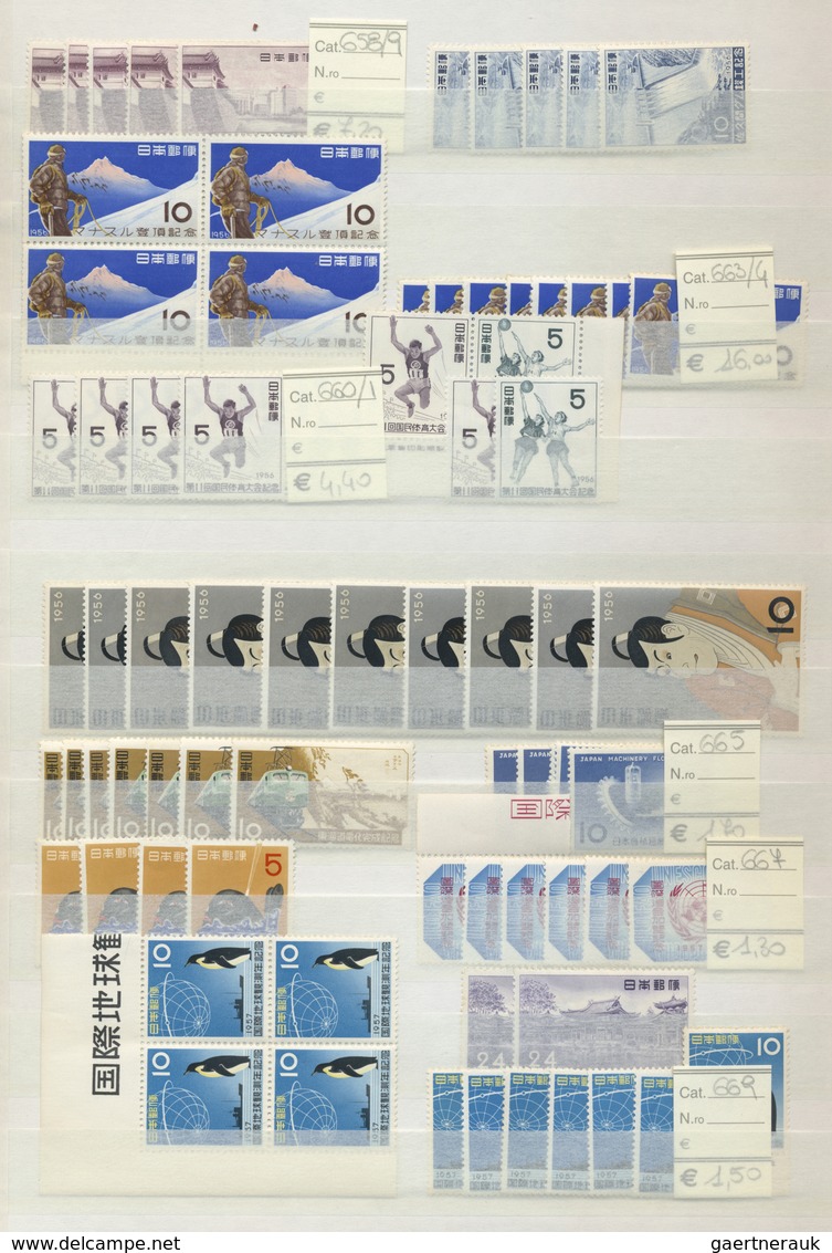 **/*/O Japan: 1871-1980, Collection in large stockbook starting first issues used, later issues mint and us