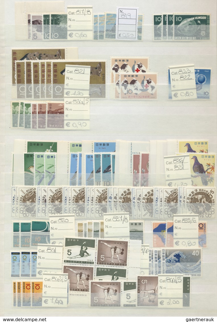 **/*/O Japan: 1871-1980, Collection in large stockbook starting first issues used, later issues mint and us