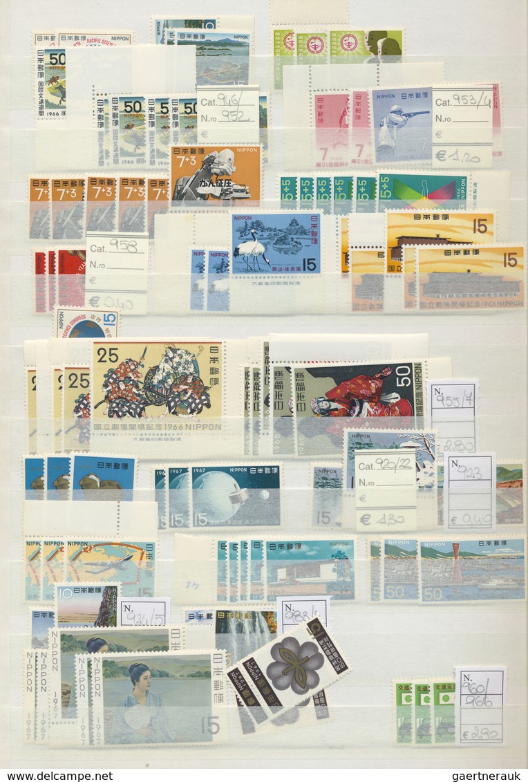 **/*/O Japan: 1871-1980, Collection in large stockbook starting first issues used, later issues mint and us