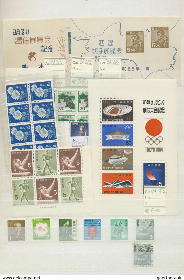 **/*/O Japan: 1871-1980, Collection in large stockbook starting first issues used, later issues mint and us