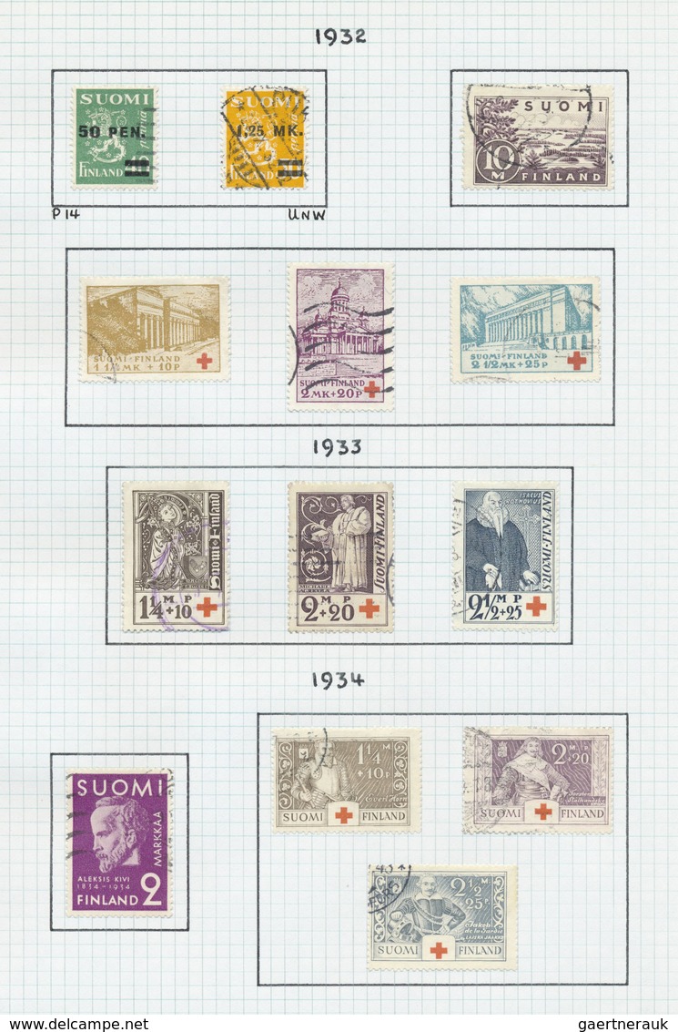 O Finnland: 1917/1970, Used Collection On Album Pages, Well Collected Throughout Incl. 1930 Zeppelin S - Lettres & Documents