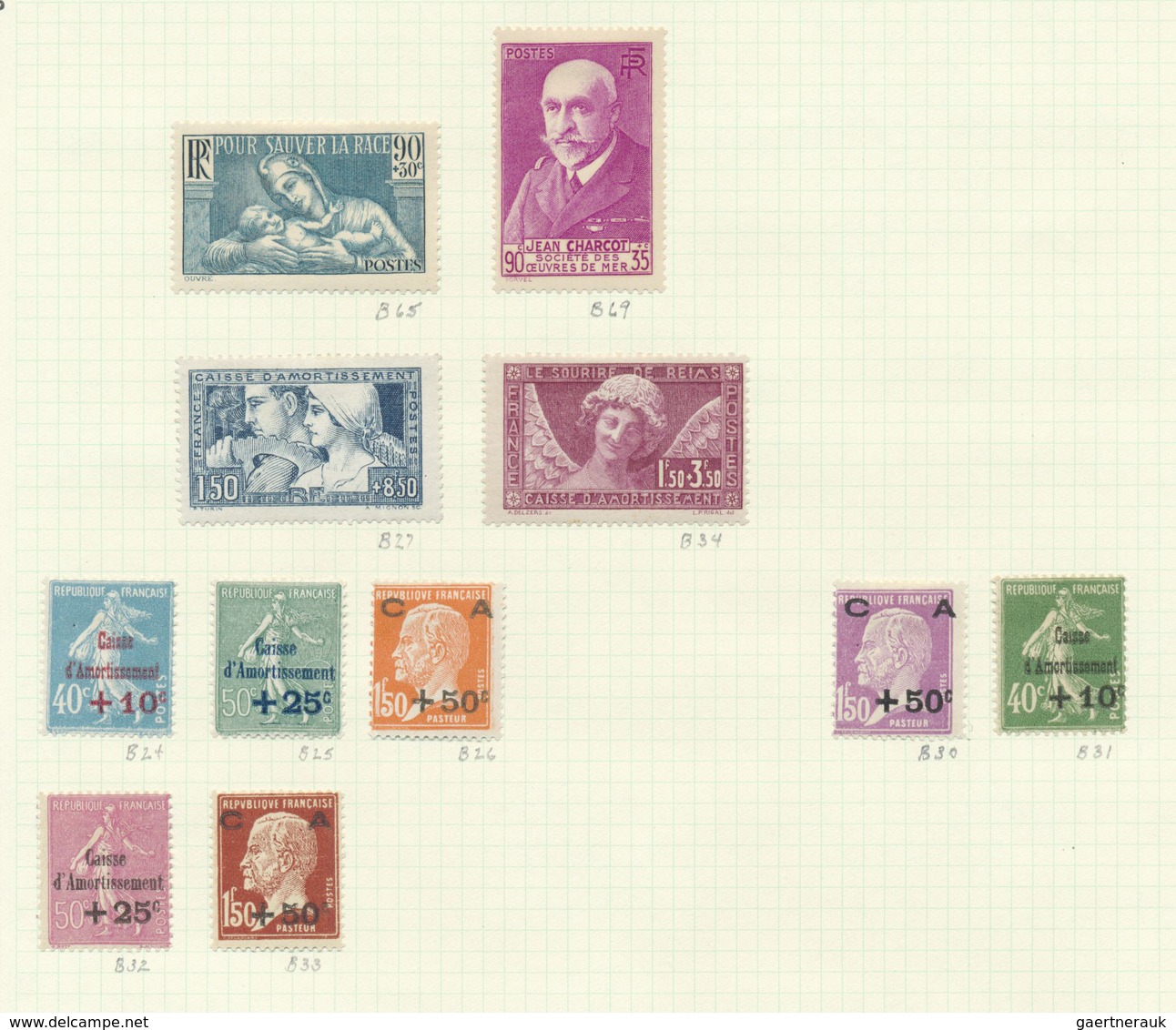 O/* Frankreich: 1849/1940, Used And Mint Collection On Album Pages, From Classic Issues With Several Bet - Oblitérés