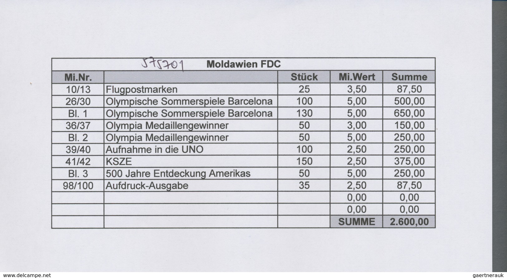 Moldawien: 1992/1994, Lagerbestand Von Ersttagsbriefen In Teils Größeren Mengen Dabei Olympische Som - Moldova