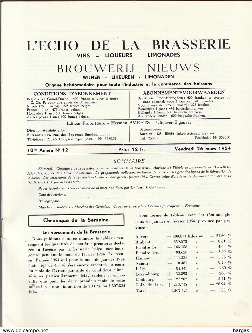 Revue L'ECHO DE LA BRASSERIE Biere Limonade Liqueur - Other & Unclassified