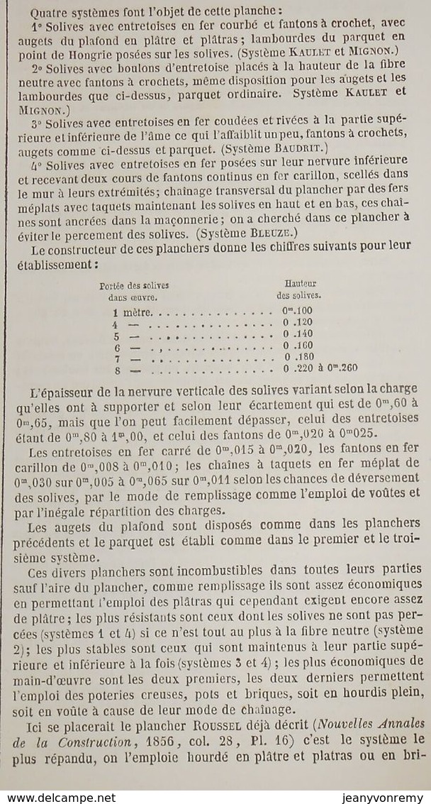 Plan de planchers en fer à T. 24 systèmes différents. 1860