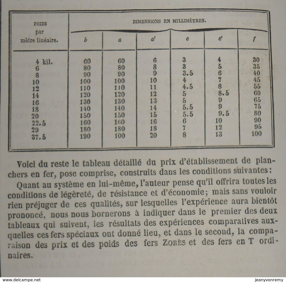 Plan de planchers en fer. Emploi des fers, dits fer à U et fers en V. Système Zorès. 1860