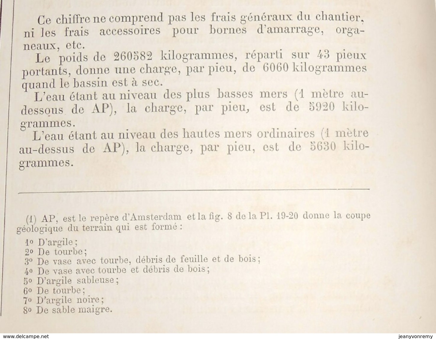 Plan de bassins et entrepôt de Feijenoord à Rotterdam 1881.