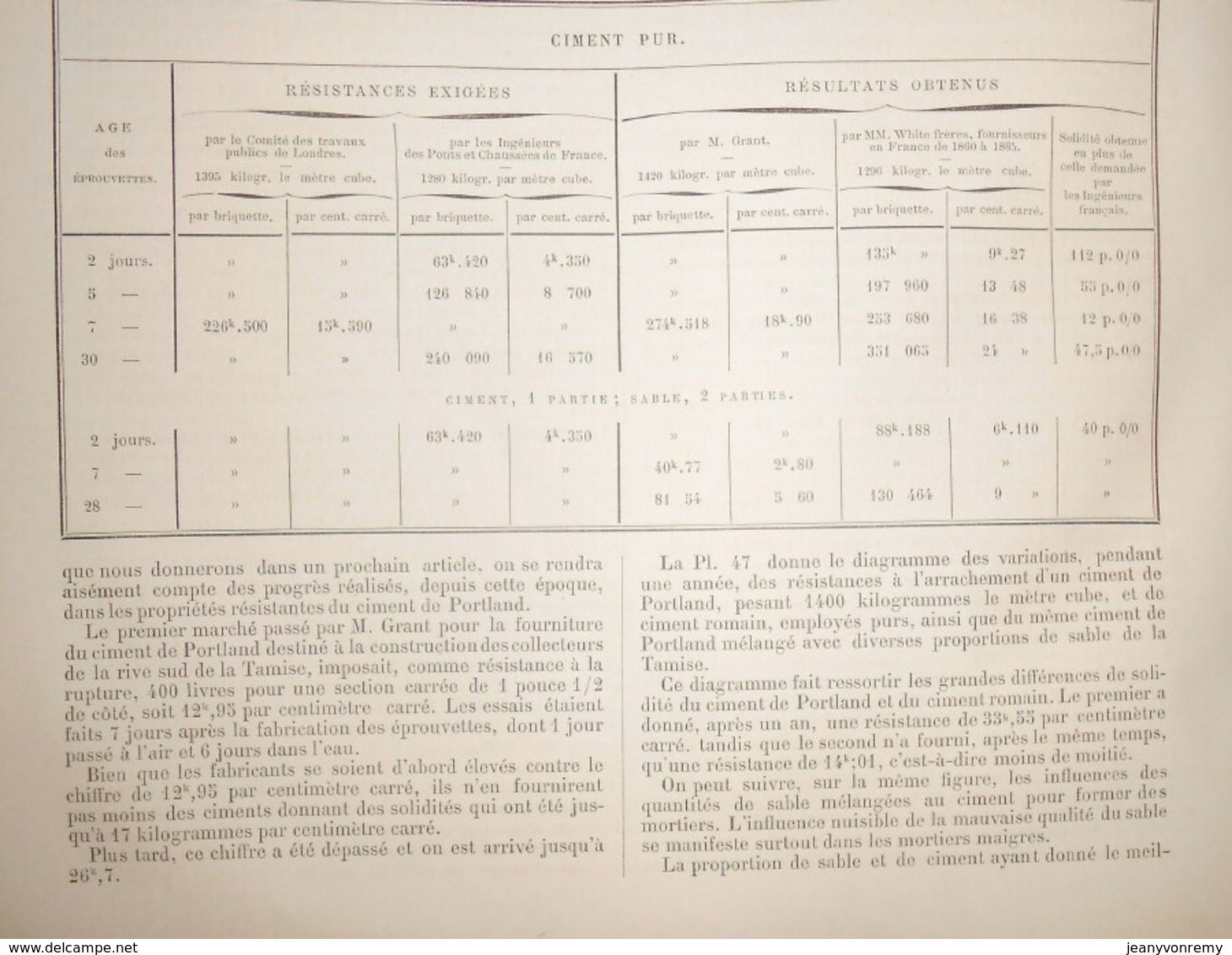 Plan des qualités du ciment de Portland. 1881.