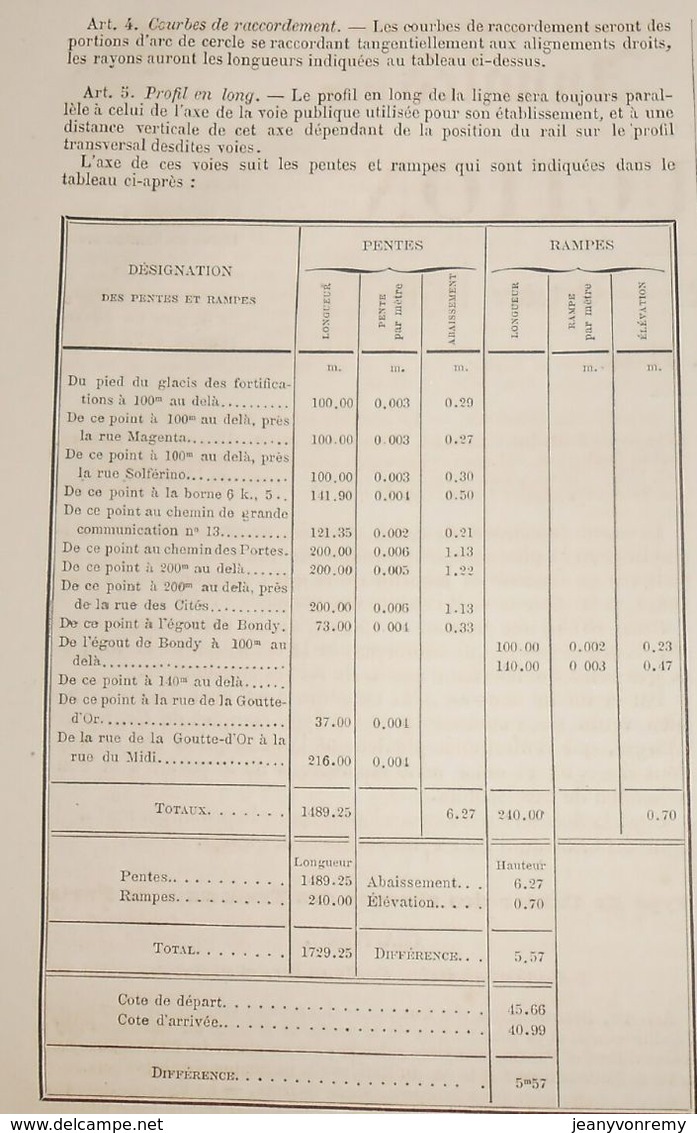 Plan Des Tramways De Paris. Réseau Nord Et Compagnie Des Omnibus. 1878 - Public Works