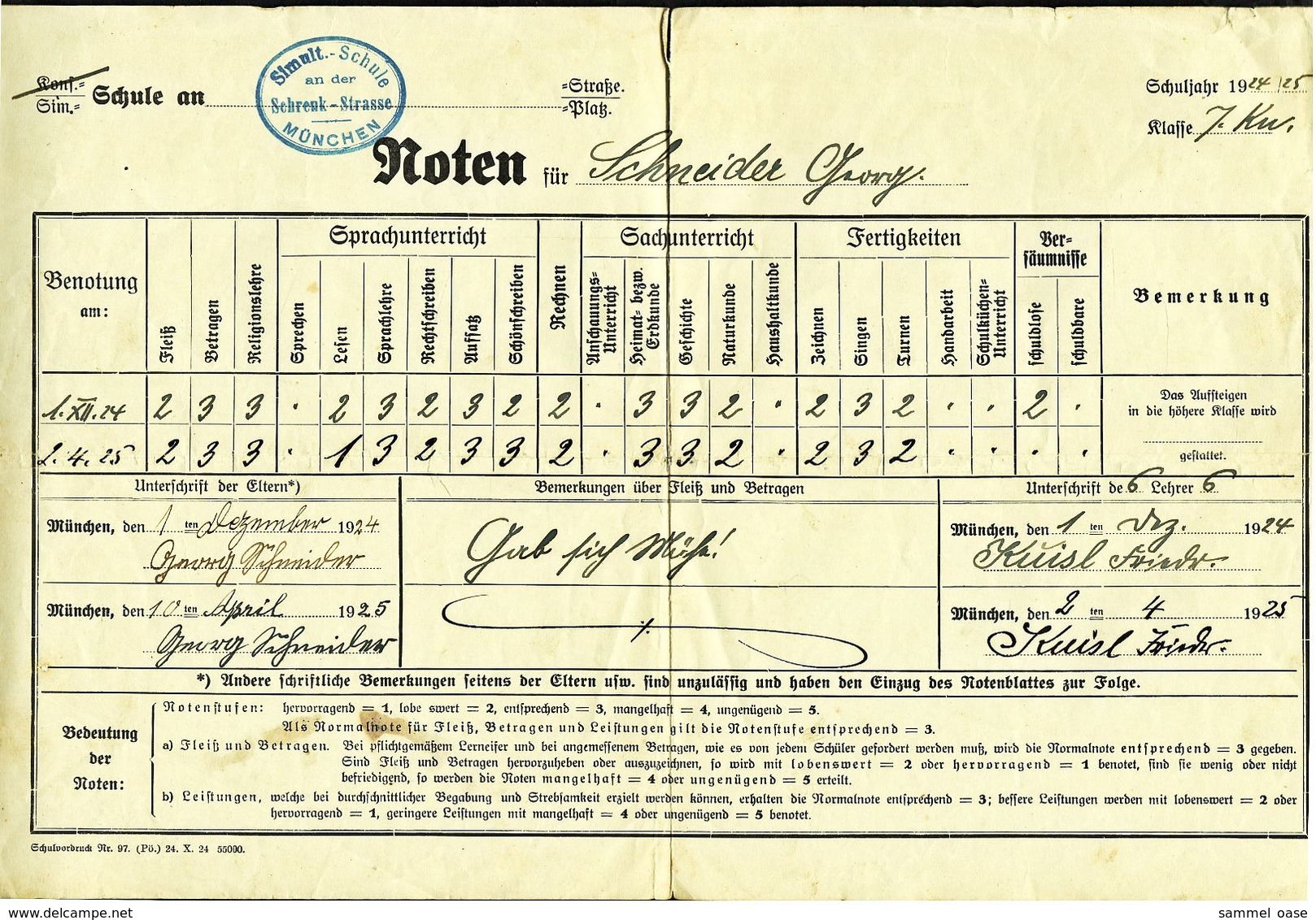 Noten Für Schuljahr 1924 / 1925  -  Simult. Schule München - Diplome Und Schulzeugnisse