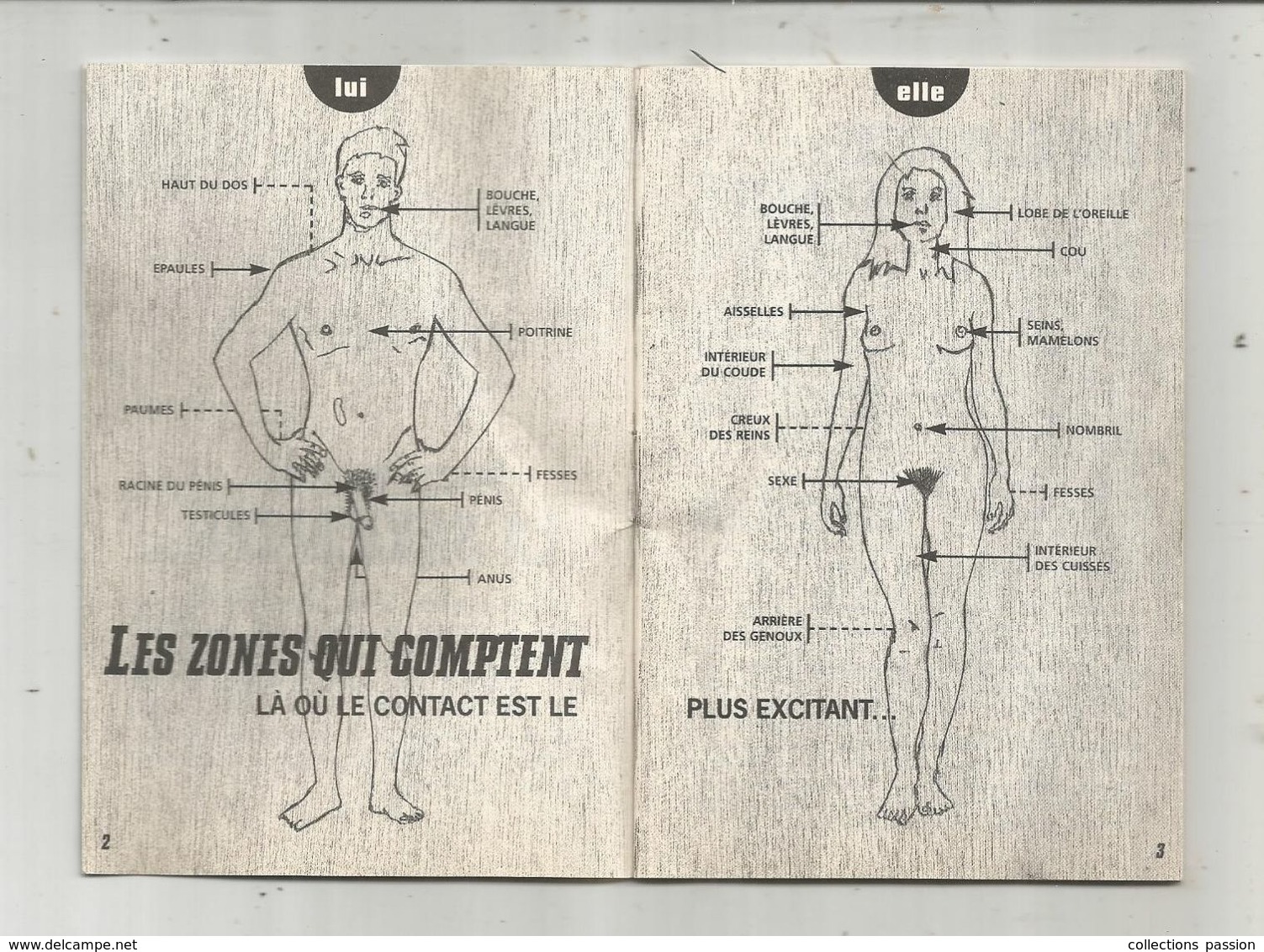 PETIT GUIDE DE LA SEXUALITE , Supplément Au Magazine 20 ANS ,n° 134, 7 Scans, 32 Pages ,frais Fr 1.95 E - Autres & Non Classés