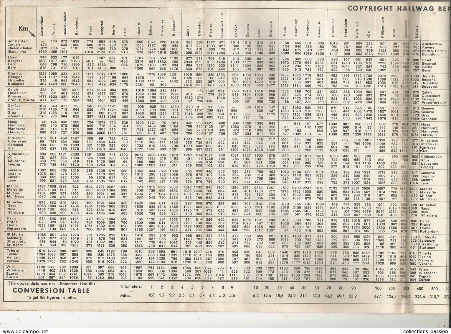 Europa , Europe , Hallwag , Distanzen-tabelle ,tableur De Distances ,6 Pages, 2 Scans,  Frais Fr 1.55 E - Ohne Zuordnung