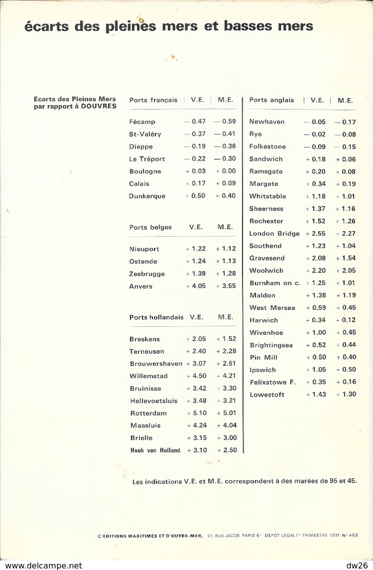 Courants De Marée C1 C2 C3 - Lot De 3 Fascicules De La Manche, Cartes Dressées Par Alain Maupas - Editions Maritimes - Cartes Marines