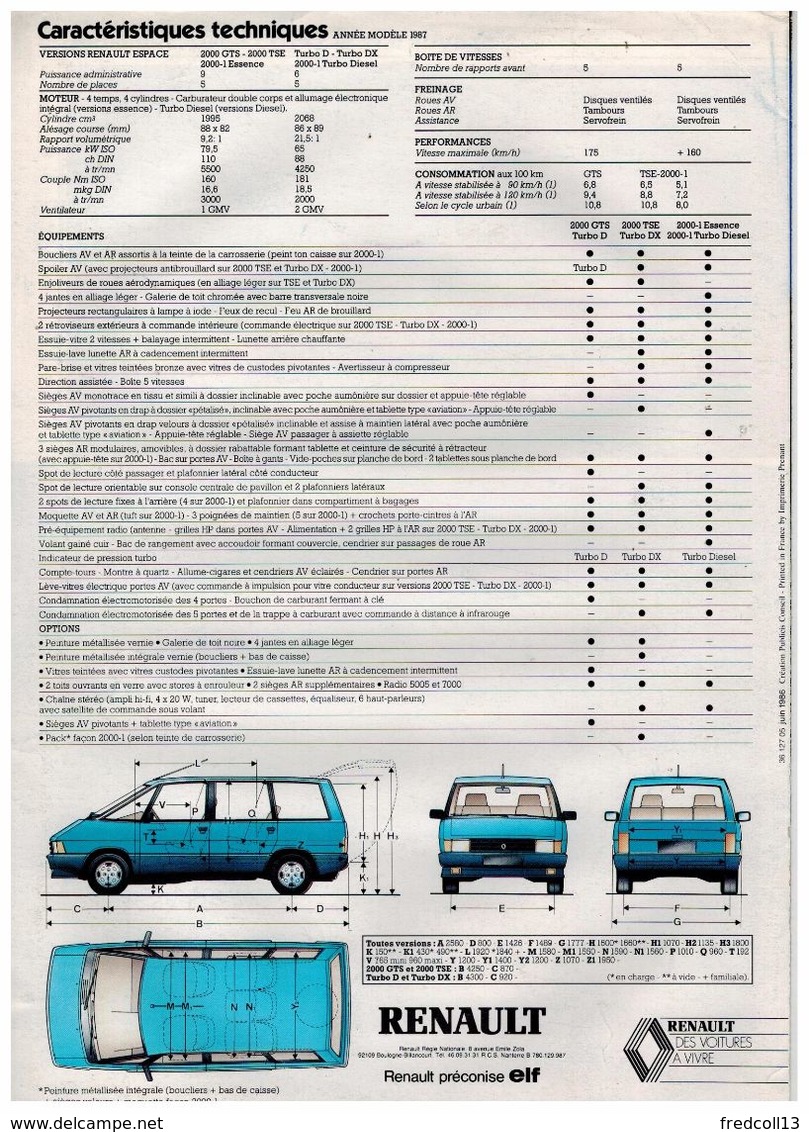 RENAULT ESPACE CATALOGUE 2 PAGES 1987 Format A4 FRANCE - Publicités