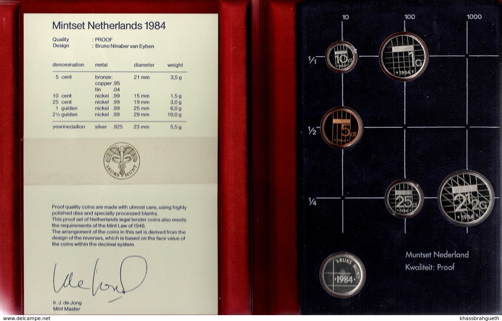 PAYS-BAS - MUNTSET BEDERLAND POCHETTE + JAARPENNING (1984) - Mint Sets & Proof Sets