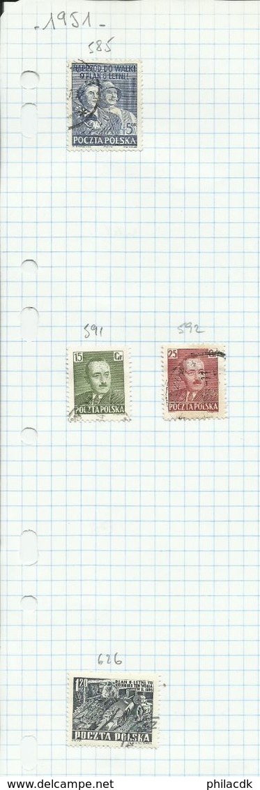 POLOGNE - 52 SCANNS - BELLE COLLECTION DE 346 TIMBRES NEUFS (*) SANS GOMME ET OBLITERES POUR ETUDE