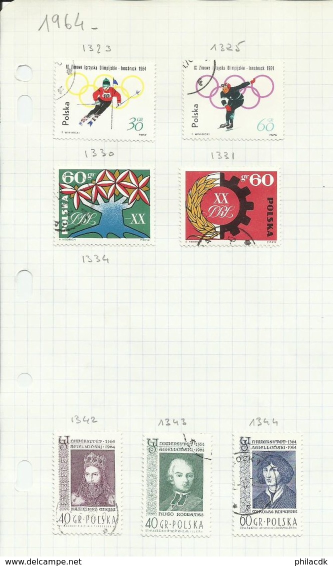 POLOGNE - 52 SCANNS - BELLE COLLECTION DE 346 TIMBRES NEUFS (*) SANS GOMME ET OBLITERES POUR ETUDE