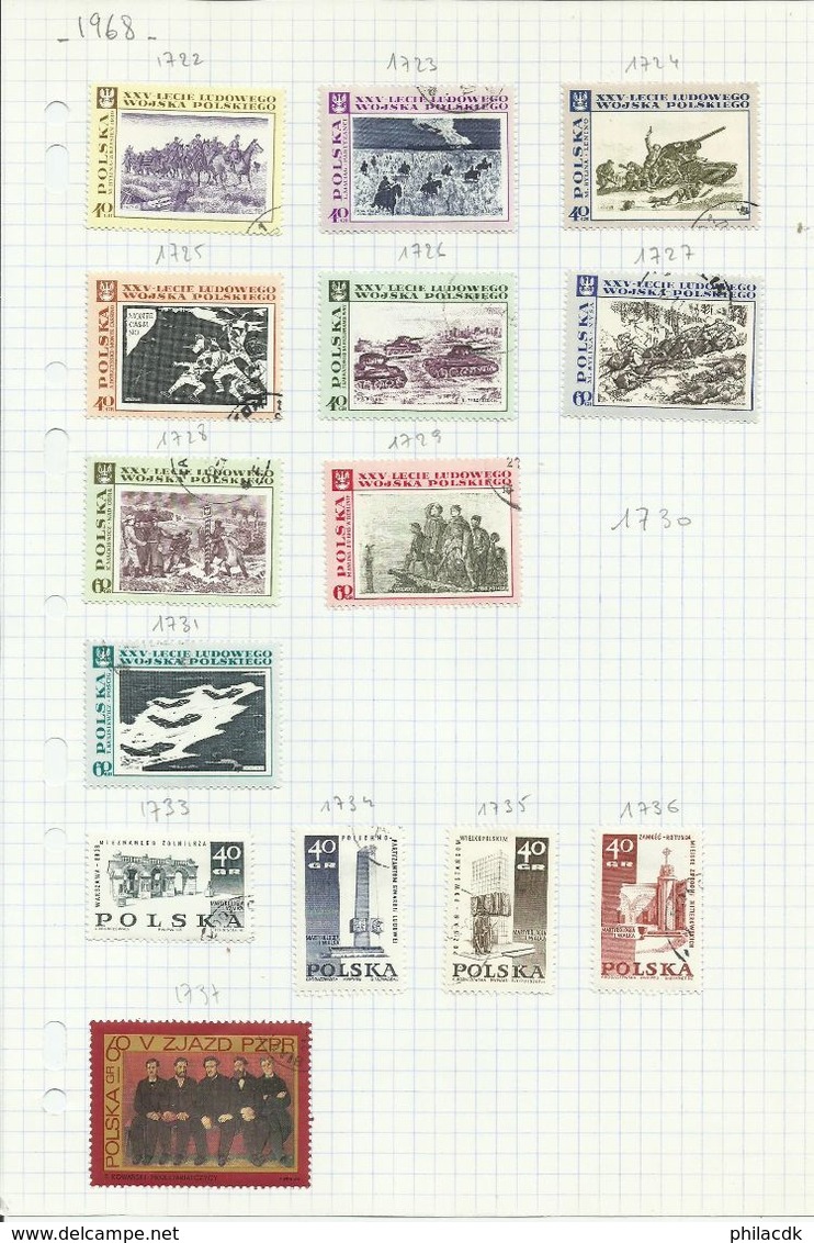 POLOGNE - 52 SCANNS - BELLE COLLECTION DE 346 TIMBRES NEUFS (*) SANS GOMME ET OBLITERES POUR ETUDE