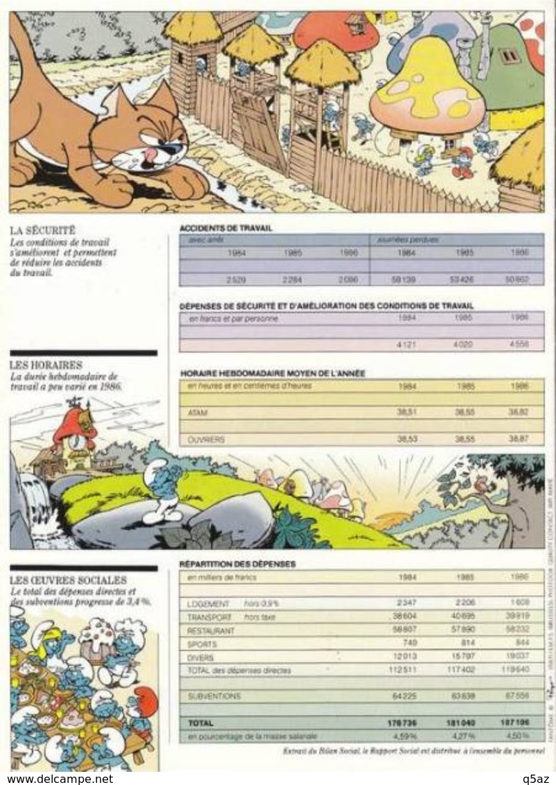 Er1.w- PEYO Les SCHTROUMPFS  Rapport Social ALSTHOM 1986. Brochure Triptique Illustrée - Other & Unclassified