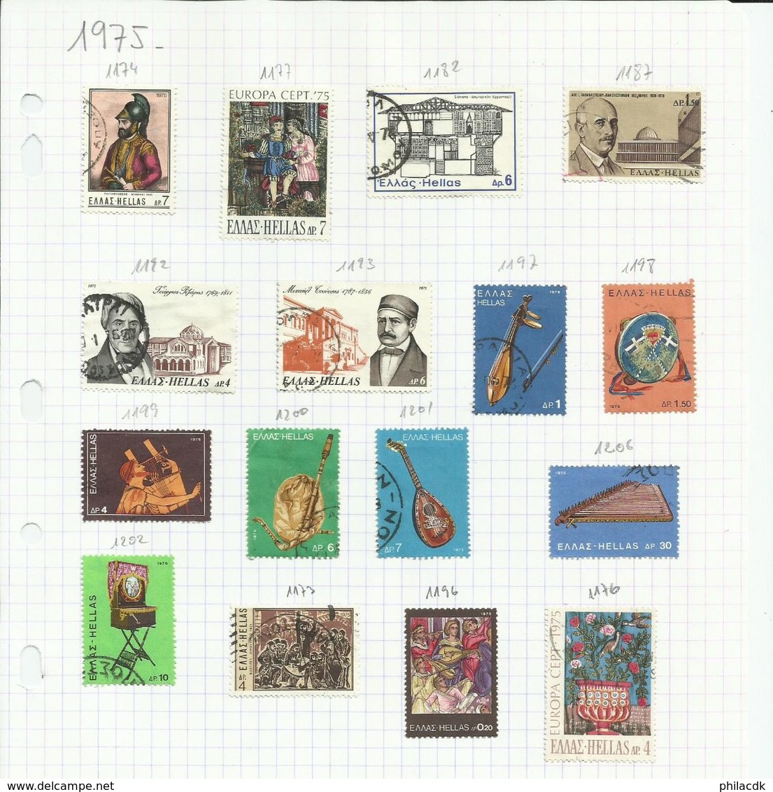 GRECE -  75 SCANNS - TRES BELLE COLLECTION DE 849 TIMBRES OBLITERES POUR ETUDE