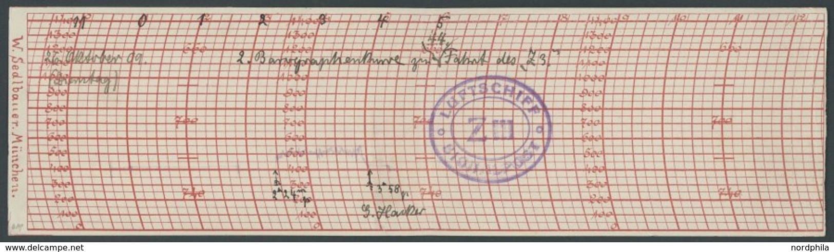 ZEPPELINPOST Brief , 1909, Luftschiff-Signalpost Z III, 1. Fahrtperiode, 2. Probefahrt Mit 3 Motoren über Manzell Auf Ba - Poste Aérienne & Zeppelin