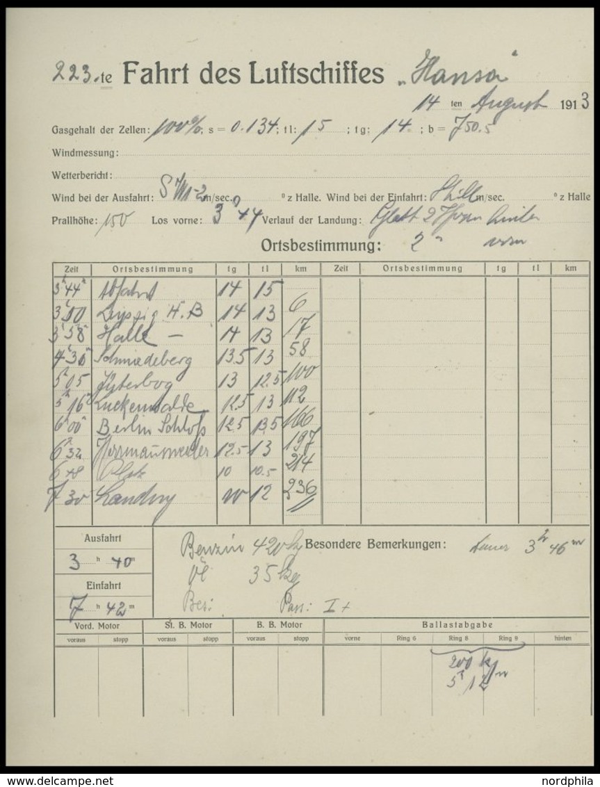 ZEPPELINPOST 6 BRIEF, 1913, Luftschiff Hansa, Bordpost, Überführungsfahrt Leipzig - Potsdam, Ansichtskarte Und Original  - Poste Aérienne & Zeppelin