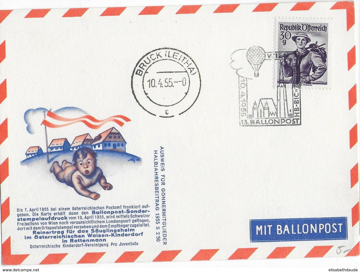 AUTRICHE - BALLONPOST PRO JUVENTUTE - 1955 - CARTE ILLUSTREE (VOIR DOS) Par BALLON De WIEN - Par Ballon