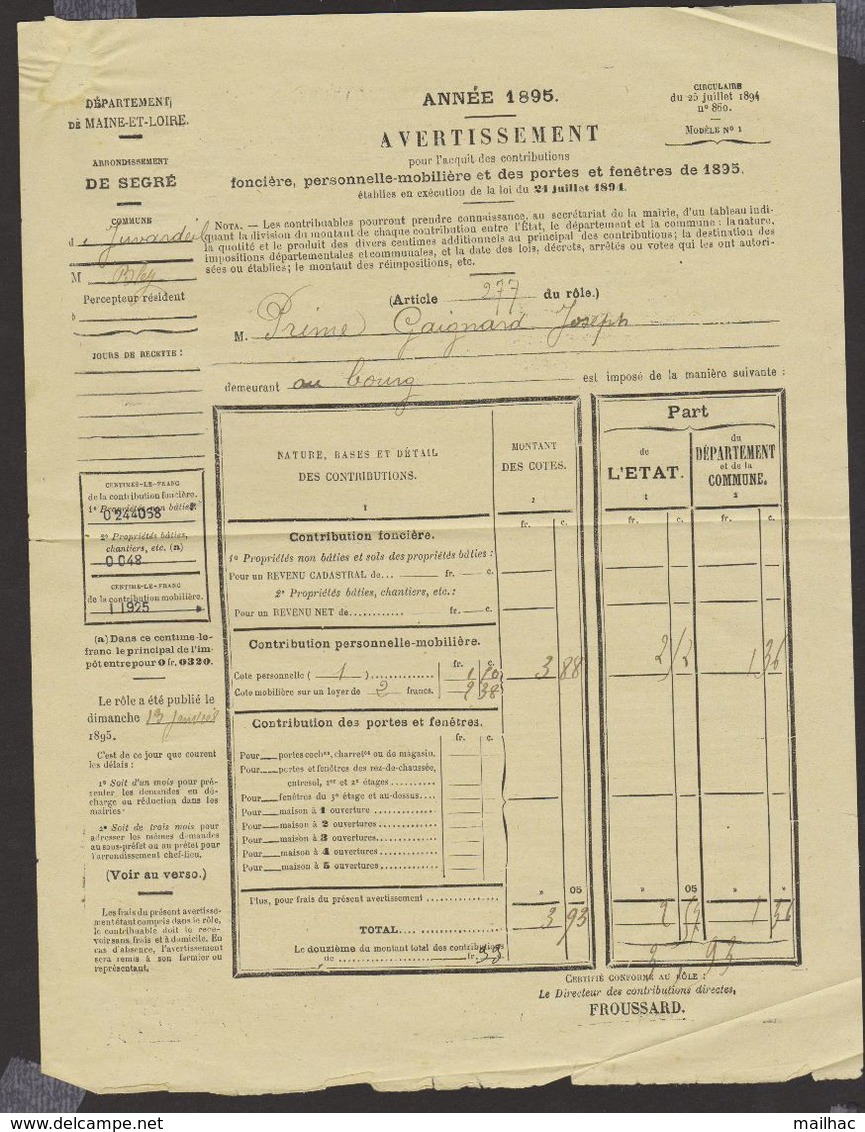 D 49 - JUVARDEIL - Contribution Des Patentes 1895 -  2 Documents - Joseph GAIGNARD Demeurant Au Bourg - Cabaretier - Gesetze & Erlasse