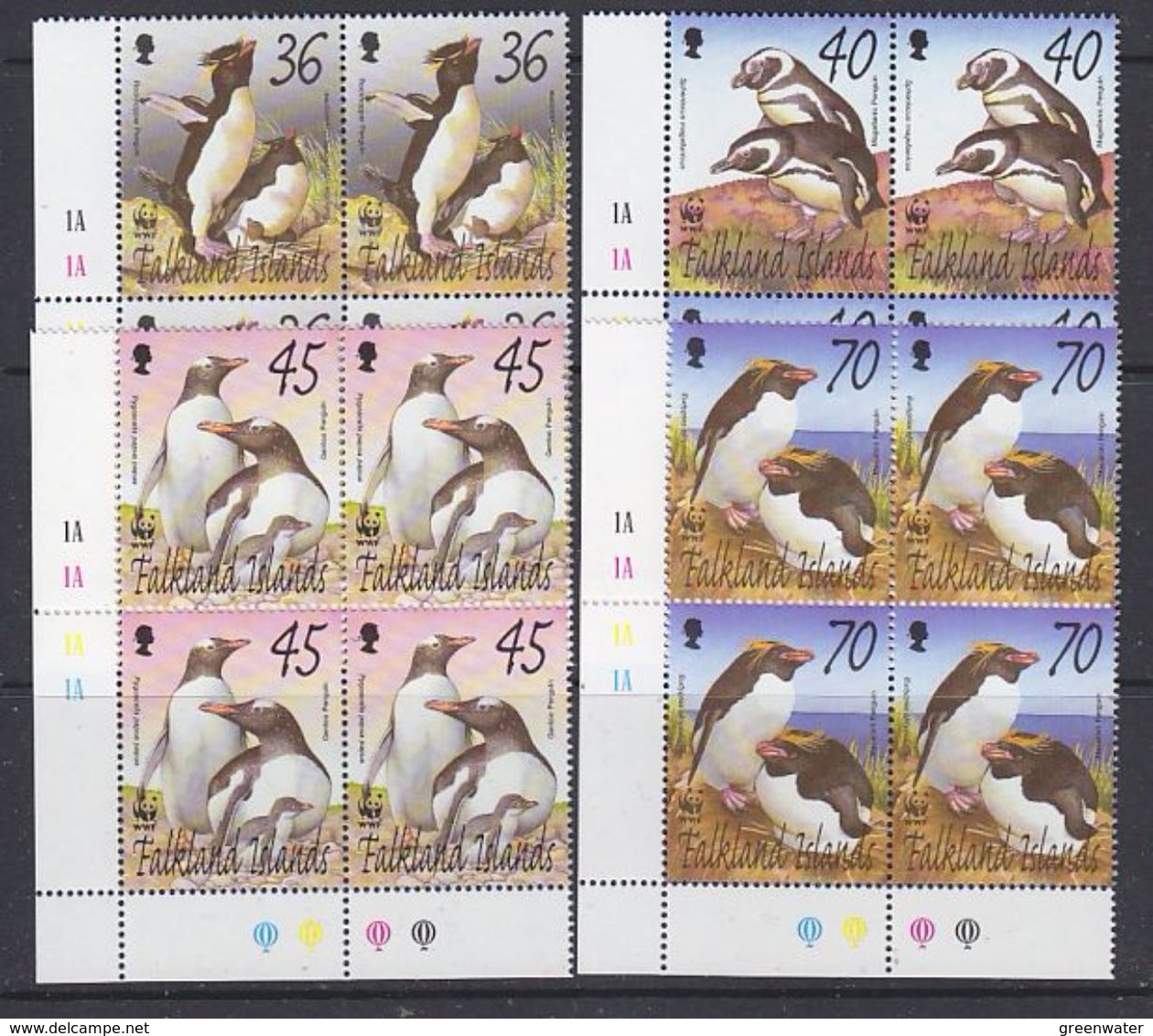 Falkland Islands 2002 WWF/Penguins 4v  Bl Of 4  ** Mnh (37728B) - Falklandeilanden