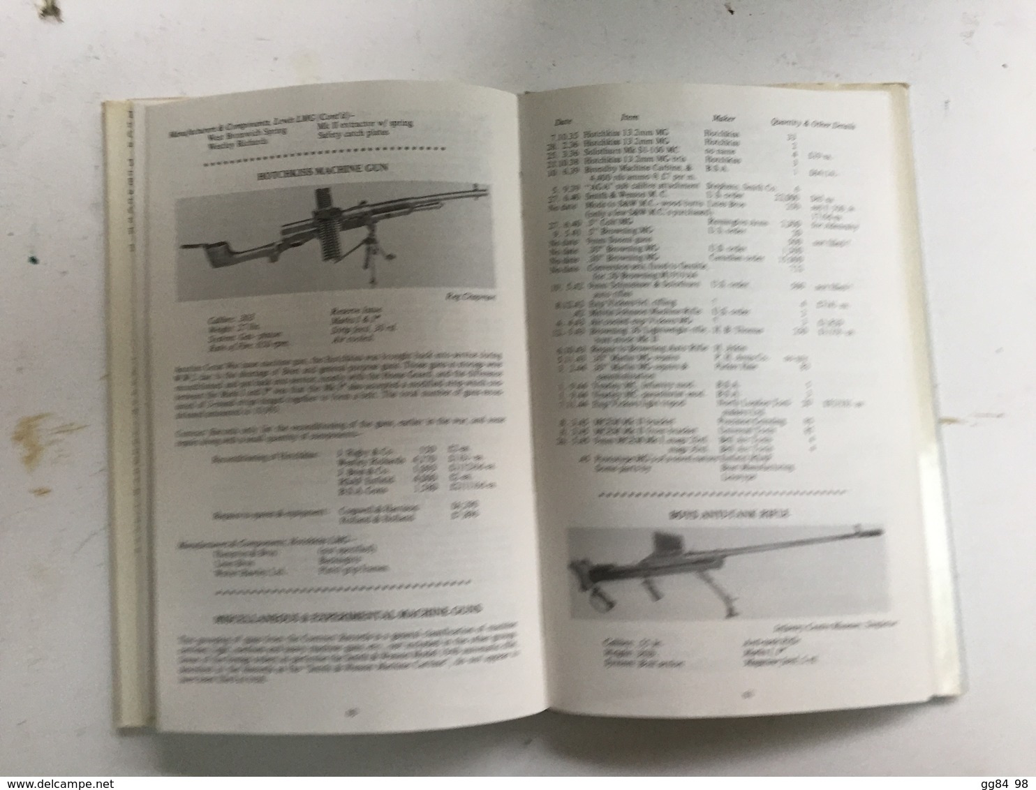 A 70 X - British Small Arms Of World War 2 - Armes Blanches