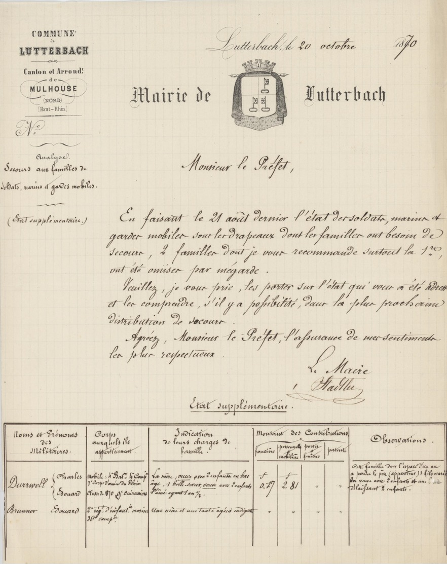 Lutterbach 1870 Secours Aux Familles De Soldats Héraldique - Documents Historiques