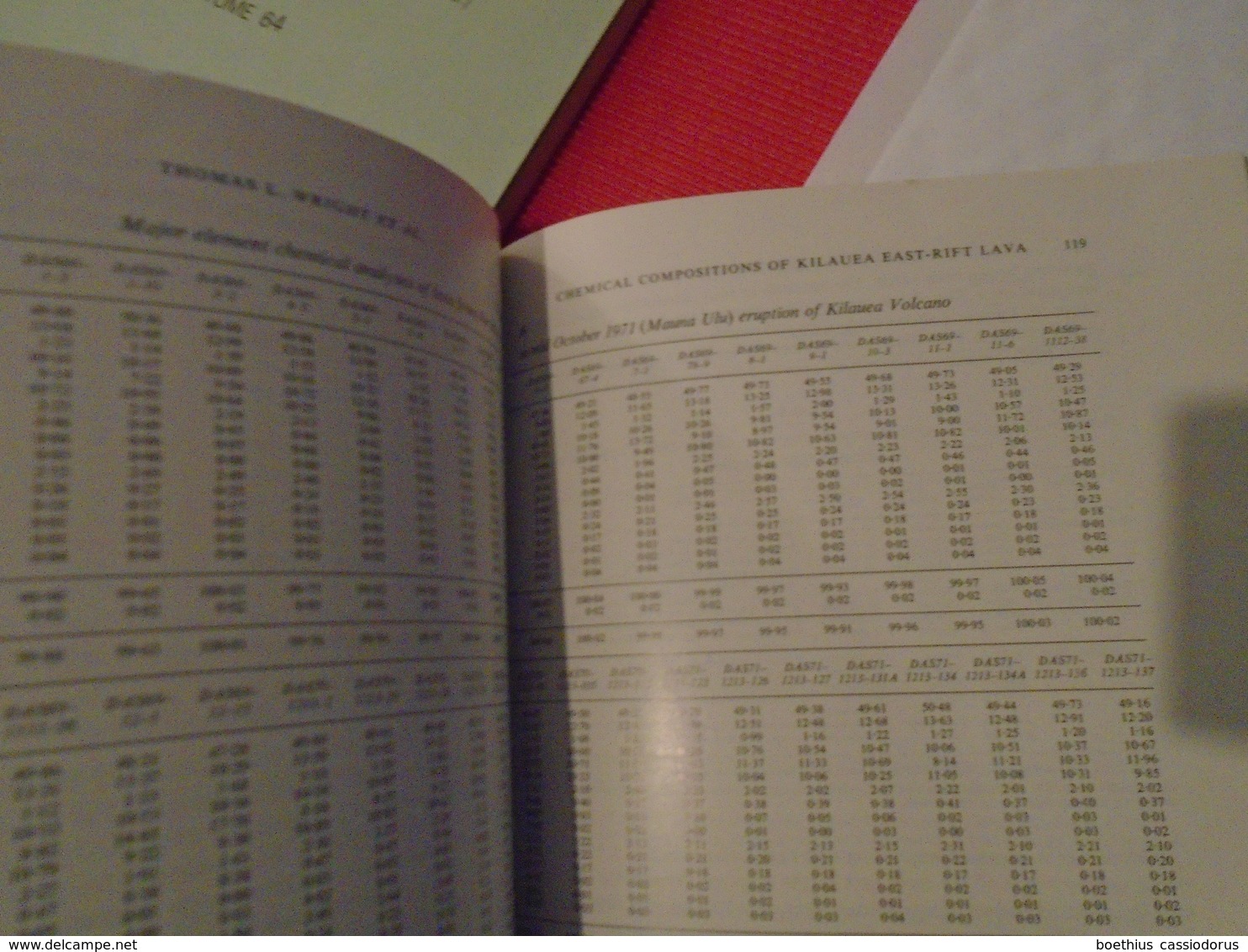 HAWAII : CHEMICAL COMPOSITIONS OF KILAUEA EAST-RIFT LAVA 1968-1971  THOMAS WRIGHT, DONALD SWANSON AND WENDEL DUFFIELD - Sciences De La Terre