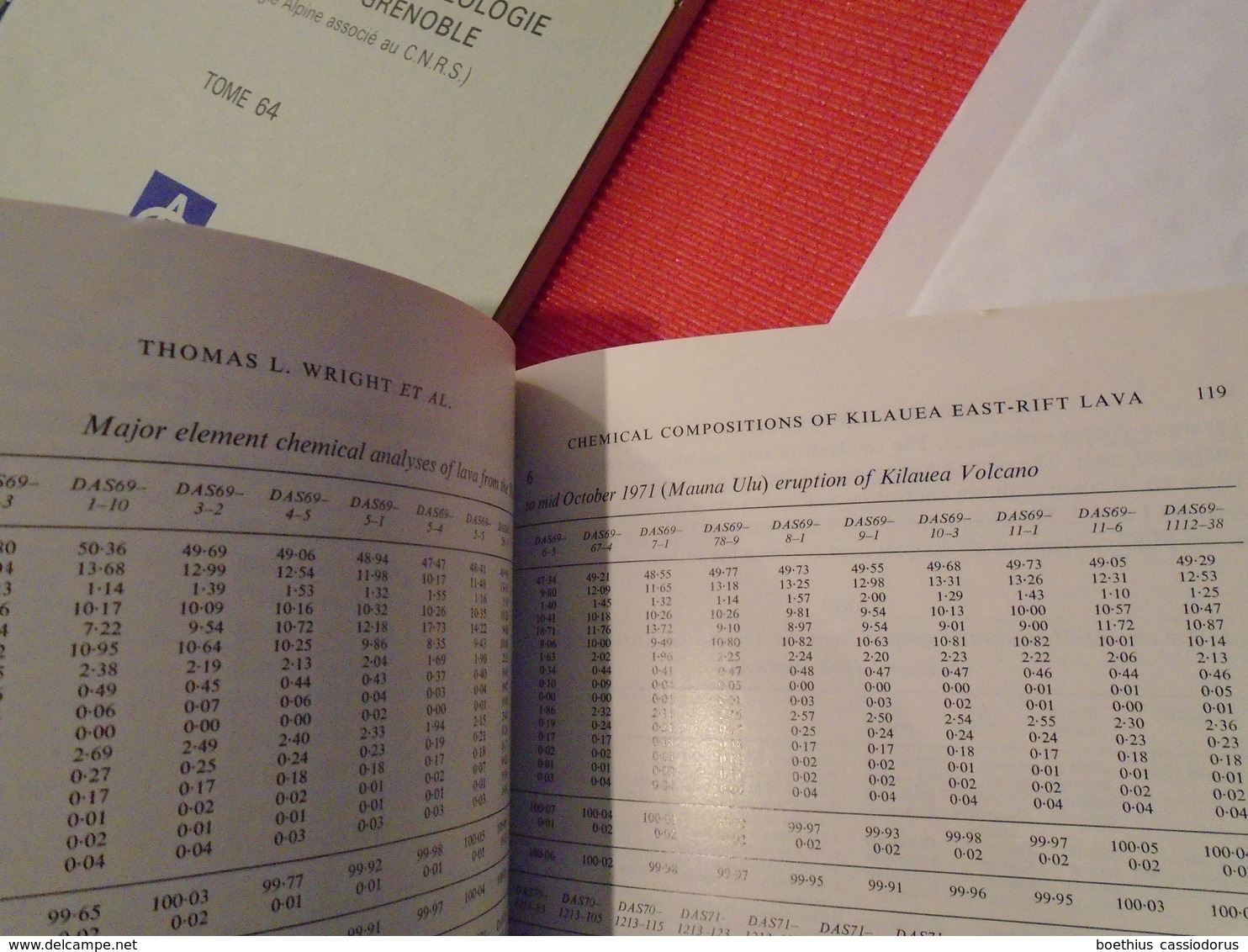 HAWAII : CHEMICAL COMPOSITIONS OF KILAUEA EAST-RIFT LAVA 1968-1971  THOMAS WRIGHT, DONALD SWANSON AND WENDEL DUFFIELD - Sciences De La Terre