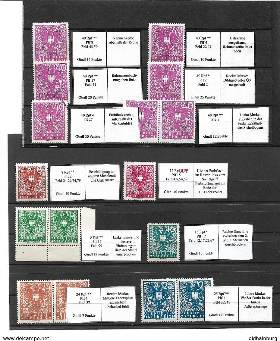 4171d: Wappenserie 1945, Abarten Nach Gindl- 178 Punkte ! - Variétés & Curiosités