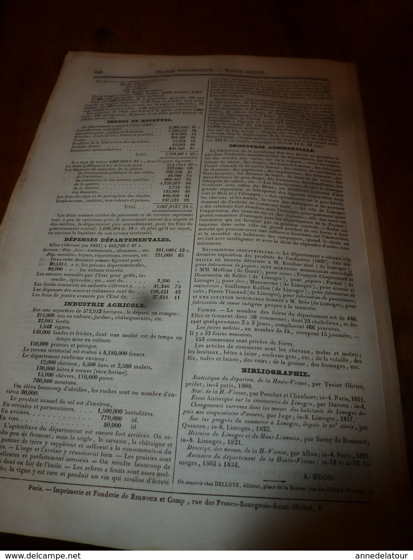 1935 HAUTE VIENNE (Histoire-Antiquités-Caractère-Langage-Curiosités-Industrie commerciale-Gravures-Variétés- etc)