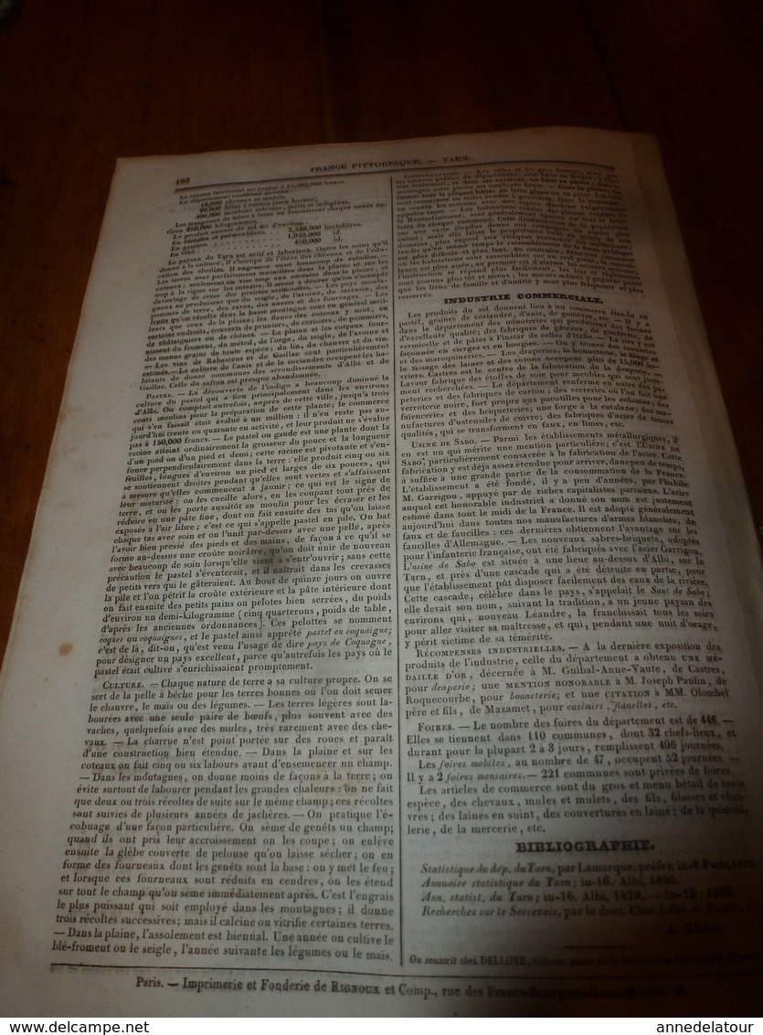 1935 Tarn  (Histoire-Antiquités-Caractère-Langage-Curiosités-Industrie commerciale-Variétés-Population-etc)