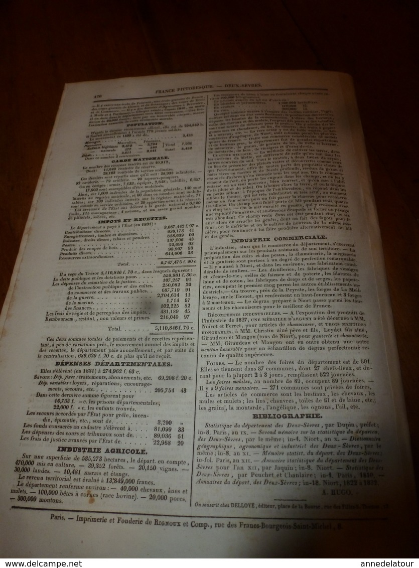 1935 DEUX-SEVRES  (Histoire-Antiquités-Caractère-Langage-Curiosités-Industrie commerciale-Variétés-Population-etc)