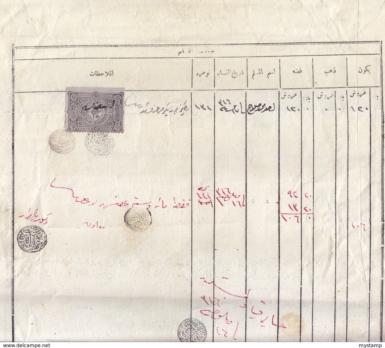 100 YEAR OLD RARE OTTOMAN EMPIRE  Document USED IN YEMEN  ARABIA W/ REVENUE STAMP - Historical Documents