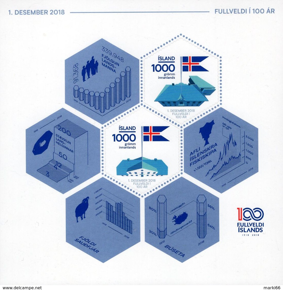 Iceland - 2018 - Centenary Of Icelandic Independence And Sovereignty - Mint Self-adhesive Souvenir Sheet - Neufs