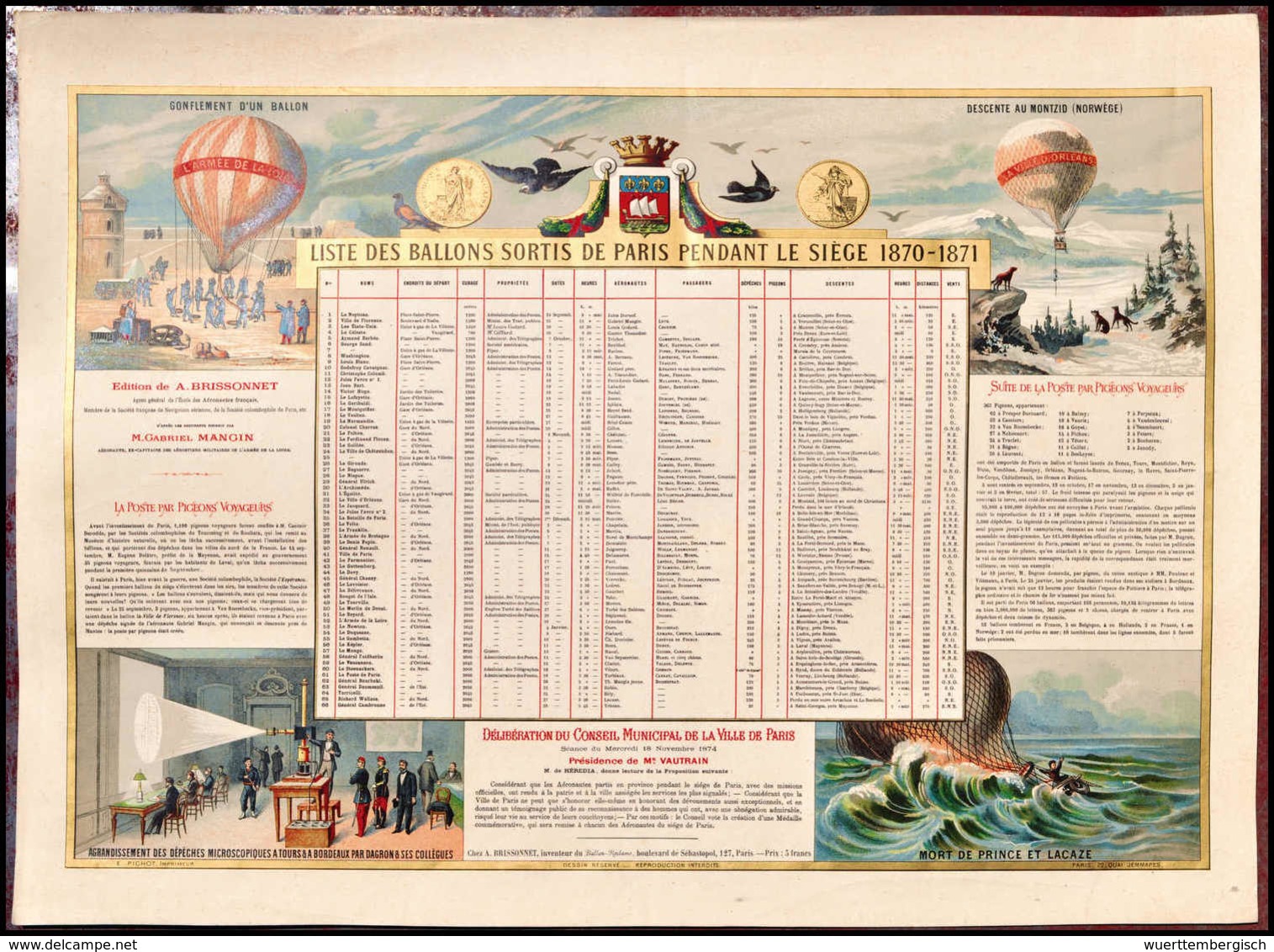 Plakat "Ballon Monté": Zeitgenöss. Original-Plakat, Farblitho Von E.Pichot, Paris, Mit Reizvollen Ballon-Motiven Bzw. Li - Other & Unclassified