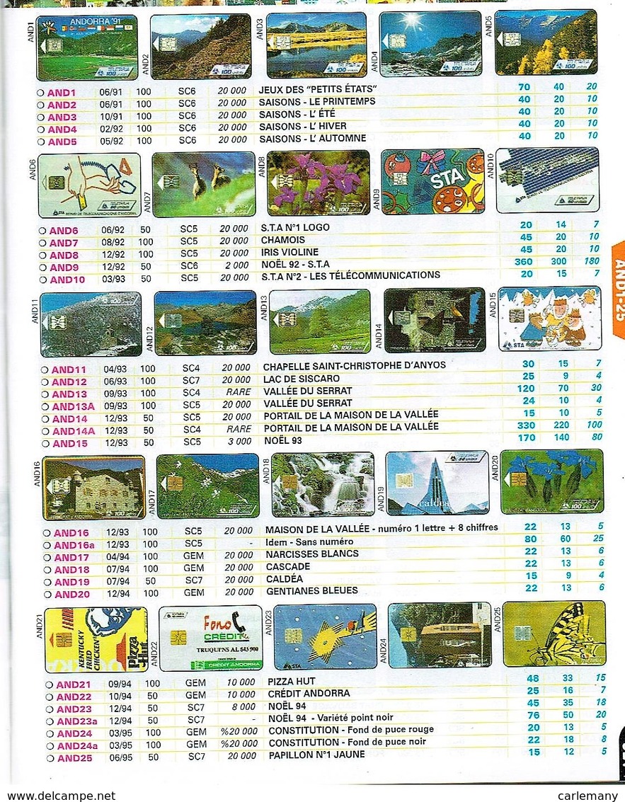 TELECARTE ANDORRE USAGE LUXE PHONECOTE Nº AND 12 - Andorra