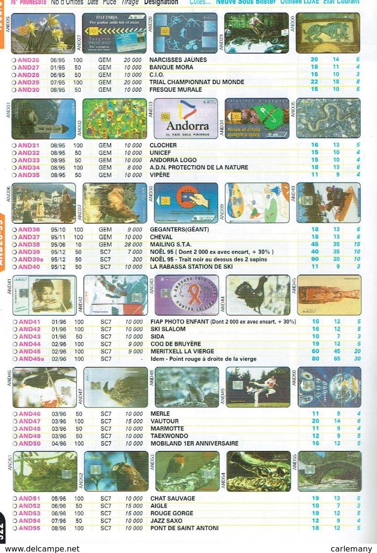 TELECARTE ANDORRE USAGE LUXE PHONECOTE Nº AND 45 - Andorre