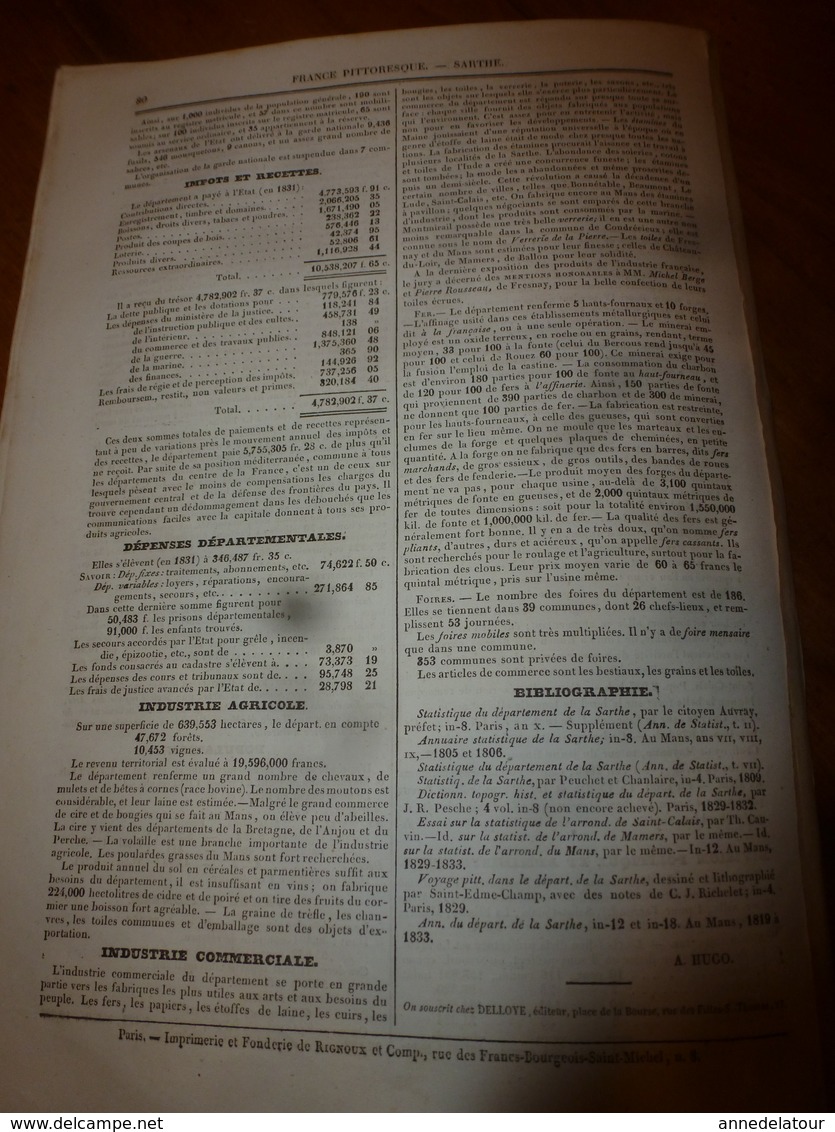 1935 SARTHE (Histoire naturelle-Anciens usages-Costumes-Villes et Châteaux-Population-Industrie et Commerces -etc)