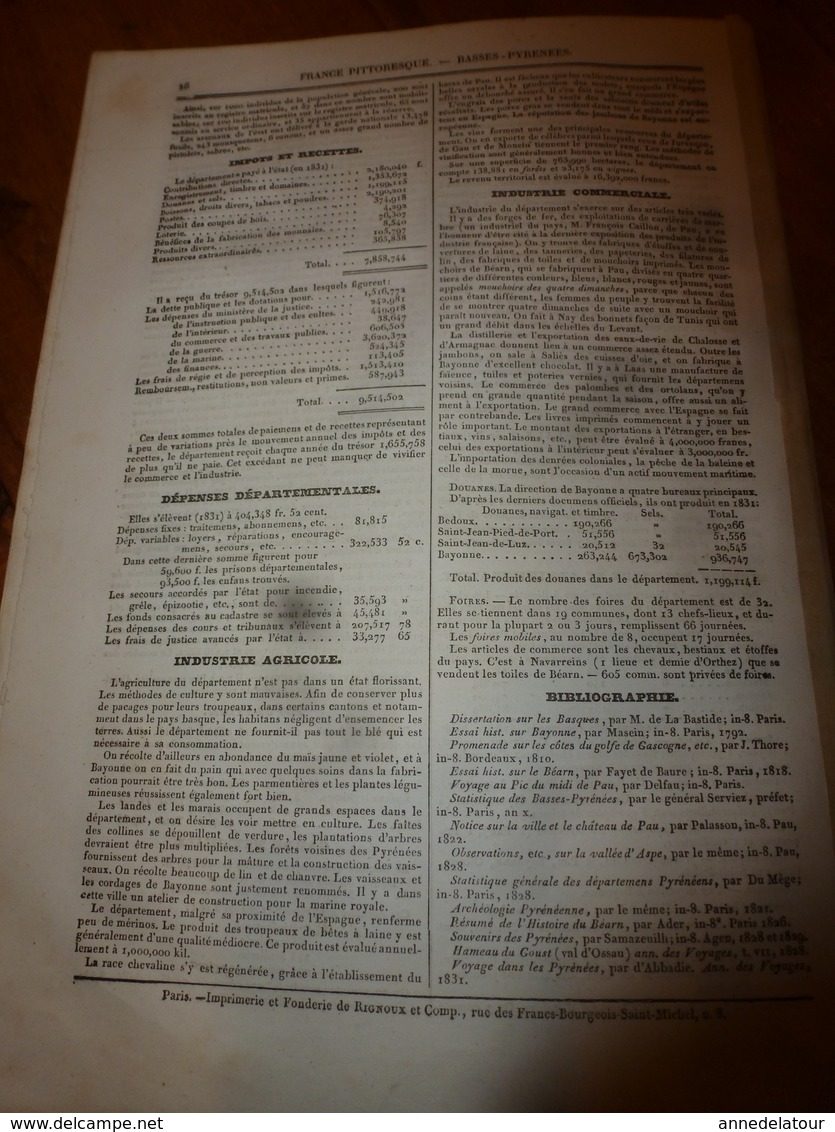 1935 BASSES-PYRENEES dont Pays Basque (Histoire naturelle-Langage-Costumes-Villes et Châteaux-Population-Industrie -etc)