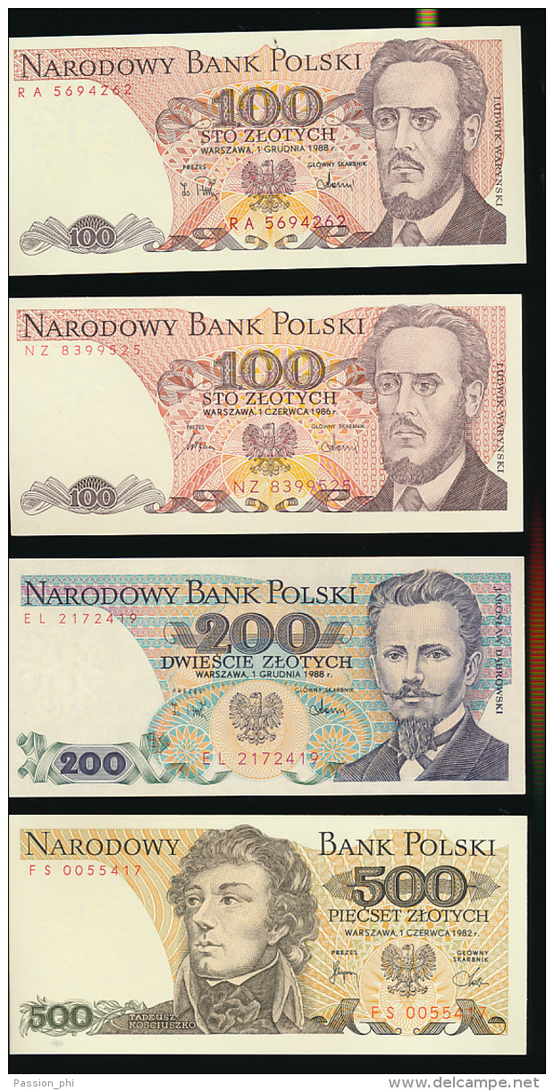 POLAND BANK NOTE SELECTION UNUSED - Polonia