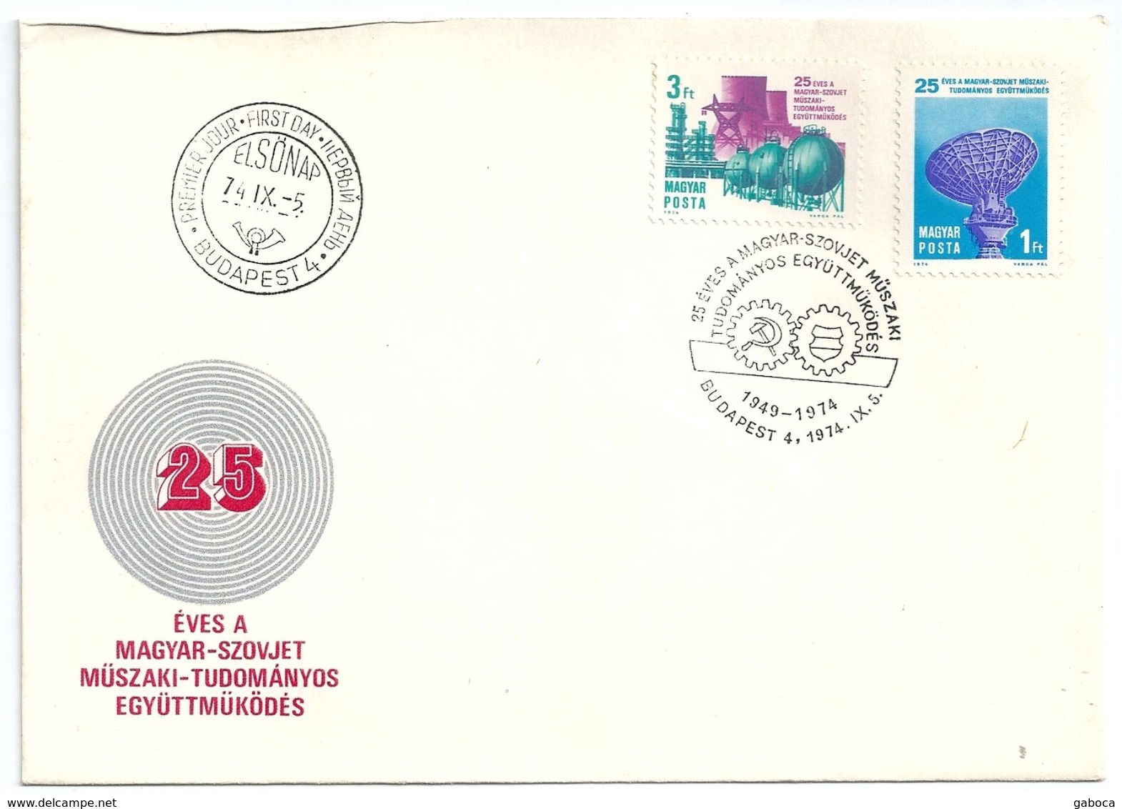 9165 Hungary FDC Science Energy Electricity Gas Telecommunication - Gas