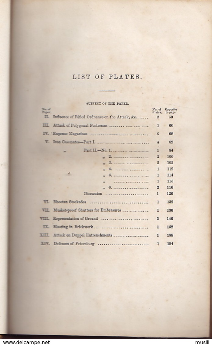 The Duties Of The Corps Of Royal Engineers. Map Of Defences Of Petersburg, Virginia. Volume XIV - Inglese