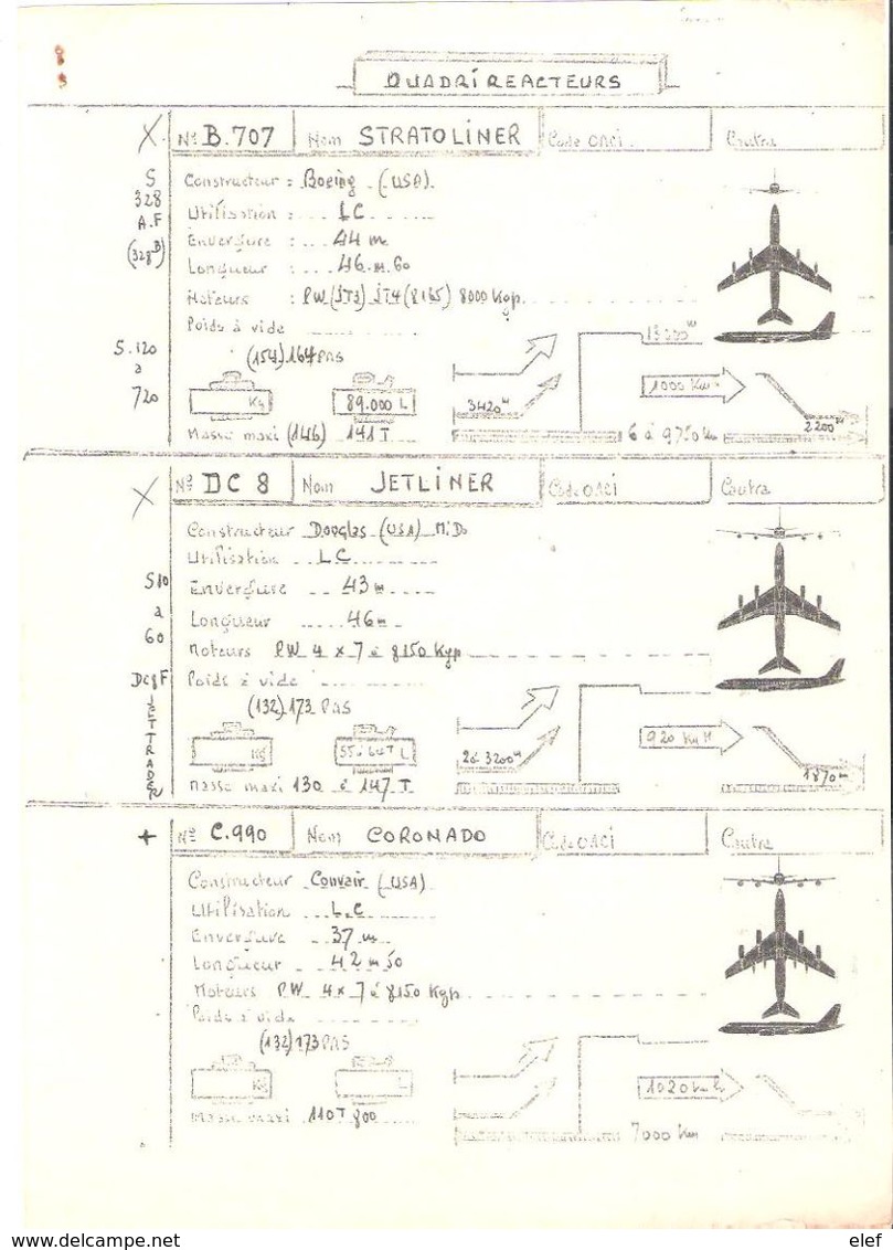 Fiche Technique QUADRIREACTEURS Avion Boeing 707 Jetliner Douglas DC 8 Convair Coronado C 990  ; Vers 1950/ 60 , TB - Manuels